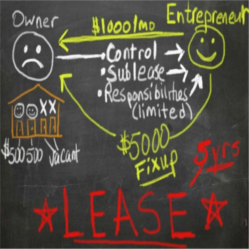 Lease Options – How to Profit in Real Estate Without Ownership