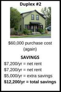 Duplex #2 - All-Cash Plan - Free & Clear Rental Properties