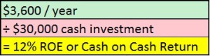 The Real Estate Game - ROE - Return on Equity - example