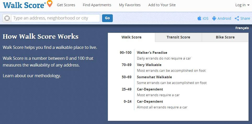 walk_score