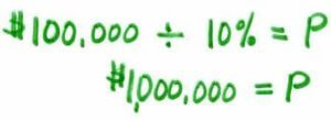 How Many Rental Properties to Retire - formula