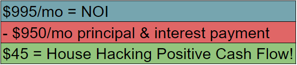 Cash Flow example