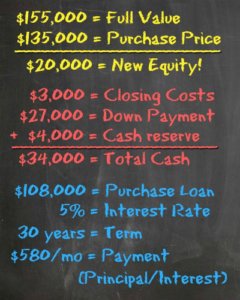 Duplex purchase numbers - Trade-Up Plan - 1031-exchange