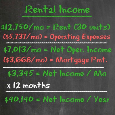 30-unit rental numbers - Trade-Up Plan - 1031-exchange