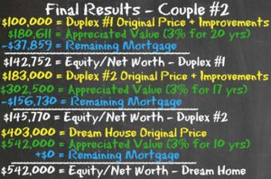 Final Results - Couple #2 - 3 apprec - Housing Battle - Dream Home vs House Hacking