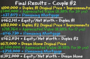 Final Results - Couple #2 - 8.38 appreciatio - Housing Battle - Dream Home vs House Hacking