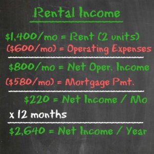Duplex rental numbers - Trade-Up Plan - 1031-exchange