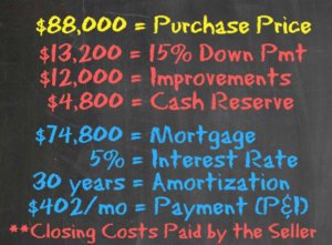 House Hack #1 - Purchase Numbers - Housing Battle - Dream Home vs House Hacking