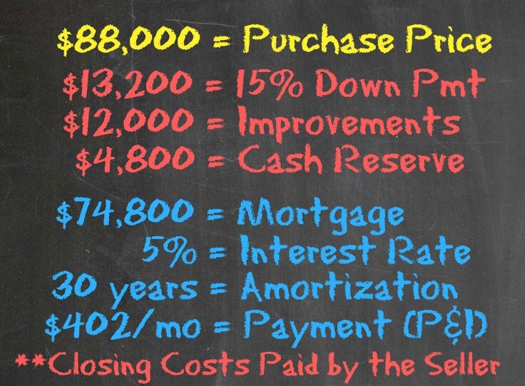 House Hack #1 - Purchase Numbers - Housing Battle - Dream Home vs House Hacking