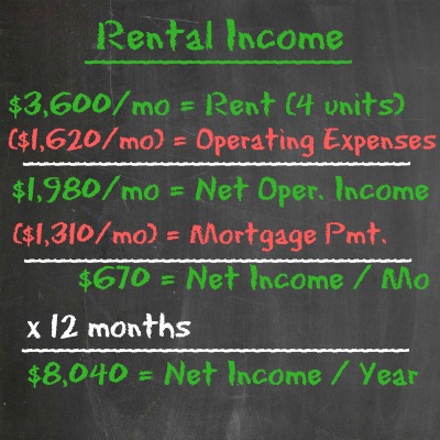 4plex rental numbers - Trade-Up Plan - 1031-exchange