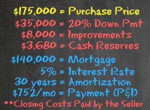 House Hack #2 - Purchase Numbers - Housing Battle - Dream Home vs House Hacking