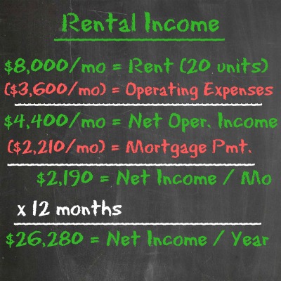 20-unit rental numbers - Trade-Up Plan - 1031-exchange