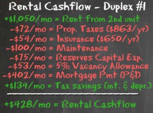 Rental Cashflow - duplex #1 - Housing Battle - Dream Home vs House Hacking