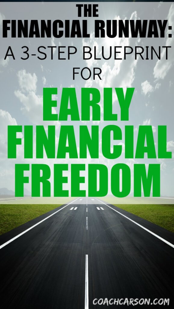 The Financial Runway - a Three-Step Blueprint For Early Financial Freedom