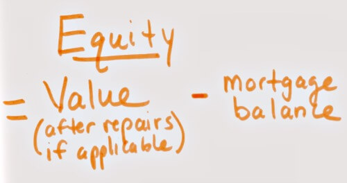 Equity equation - How to run the numbers For Rental Properties
