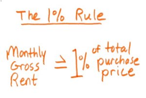 The 1% Rule - How to run the numbers For Rental Properties