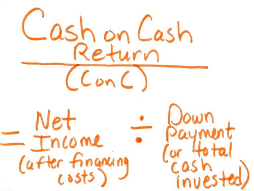 Cash on Cash Return - How to run the numbers For Rental Properties