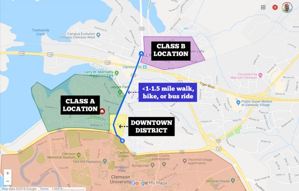 Class B location map - Where to Buy an Investment Property