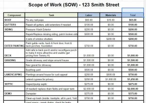 example scope of work (SOW) - how to buy an investment property
