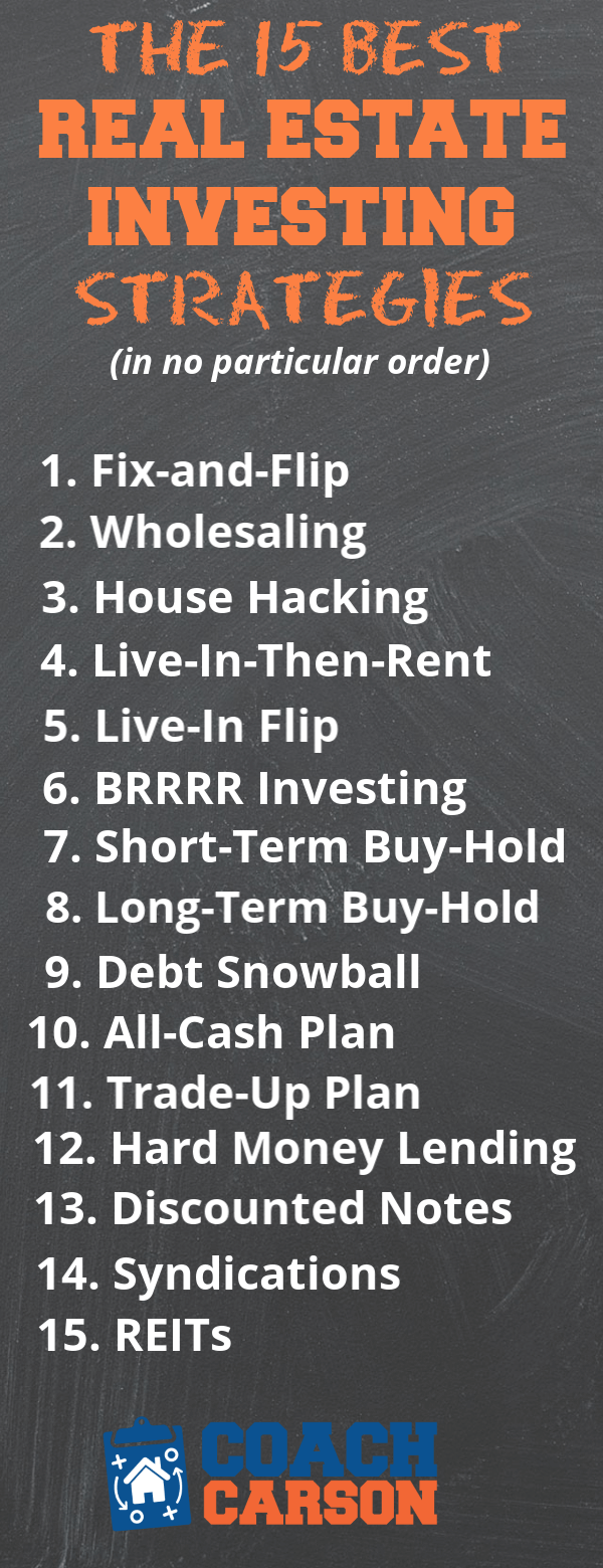 List of the 15 best real estate investing strategies