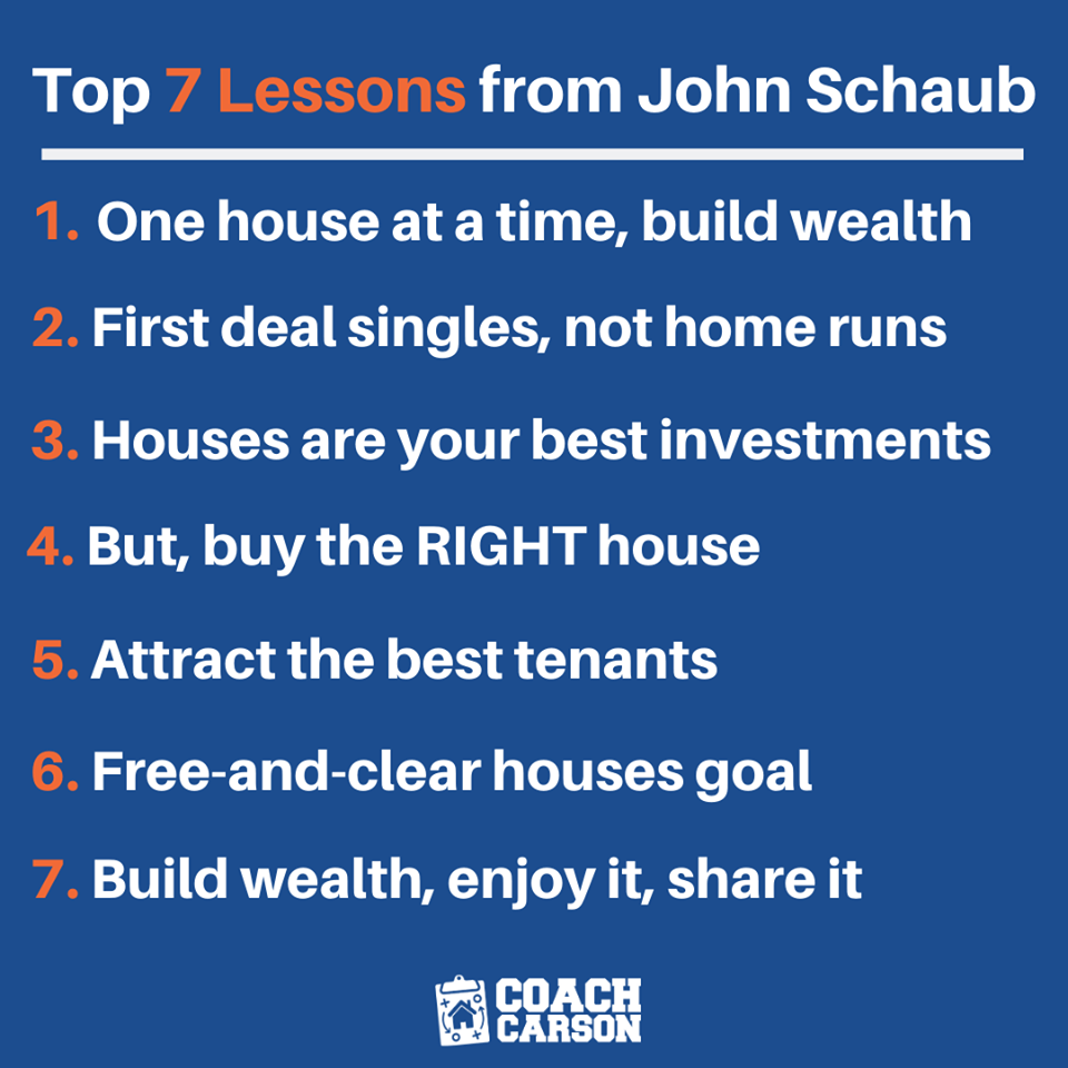 John Schaub - 7 lessons
